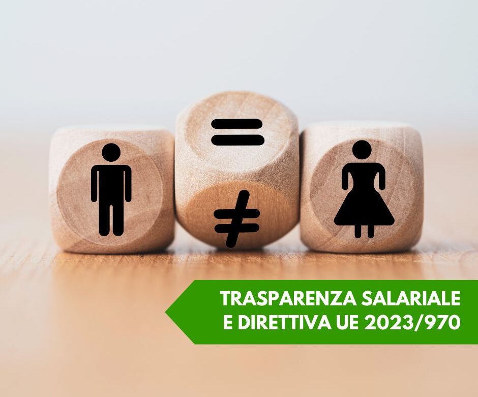 Direttiva UE 2023/970