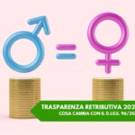 trasparenza retributiva 2026